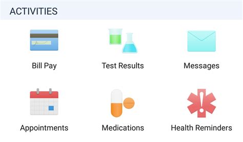 my st. lukes|my saint luke's patient portal.